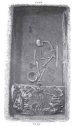 Zeichnung des Grab Bj 581 in Birka, Schweden, veröffentlicht 1889